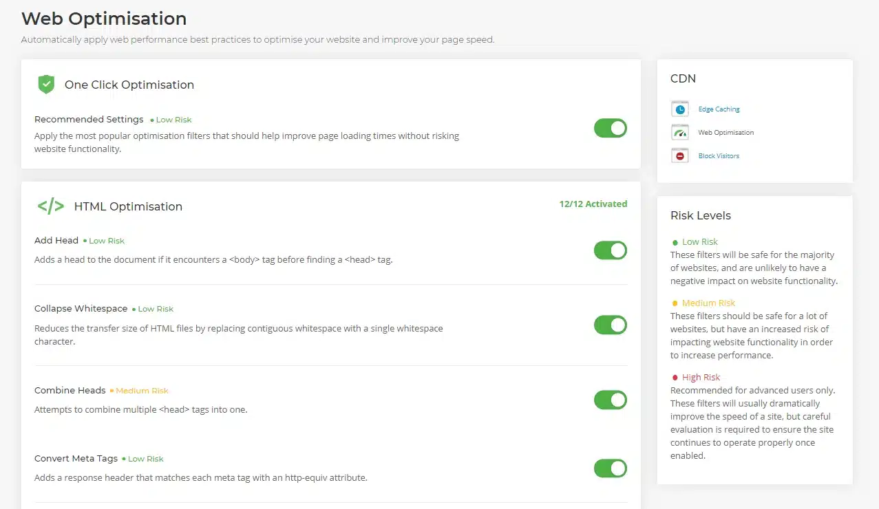 Web optimisation - hostcookie. Com